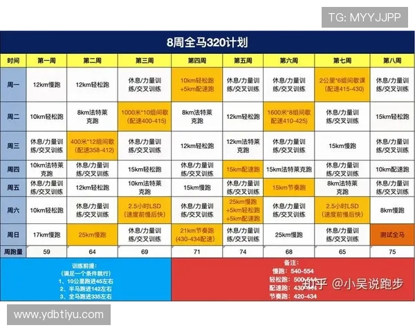 乐鱼体育如何帮助你制定个性化的运动计划